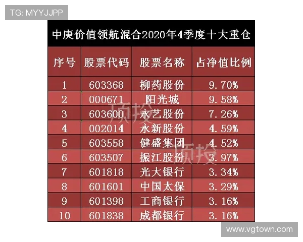非洲杯2017以来参与进球榜：马内15球领跑萨拉赫紧追